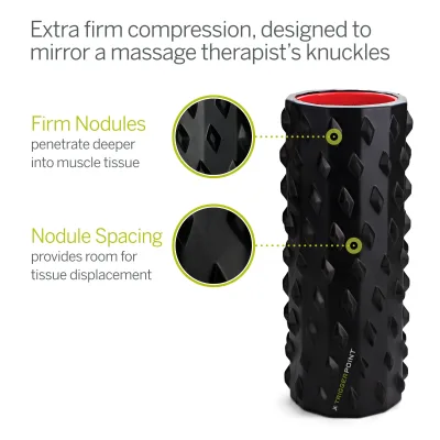 Carbon Foam Roller
